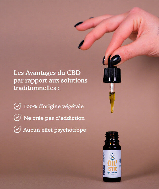 SOMMEIL | Huile de CBD 10%