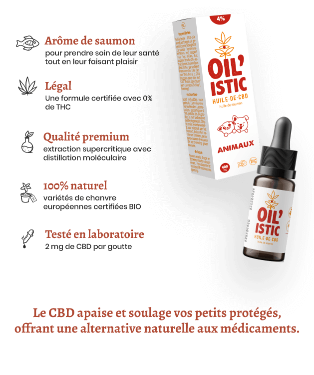 ANIMAUX | Huile De CBD 4%