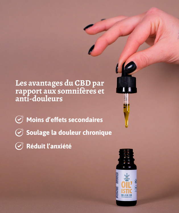 FOCUS | Huile de CBD 8%